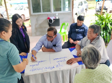 ประชุมโครงการประชุมปฏิบัติการการกำหนดทิศทางการพัฒนาธุรกิจและนำไปสู่แผนขับเคลื่อนอย่างเป็นรูปธรรมภายใต้โครงการส่งเสริมและพัฒนาสถาบันเกษตรกร ประจำปีงบประมาณ 2567 ... พารามิเตอร์รูปภาพ 9